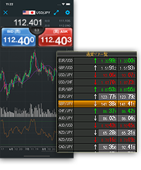 trading positions screen